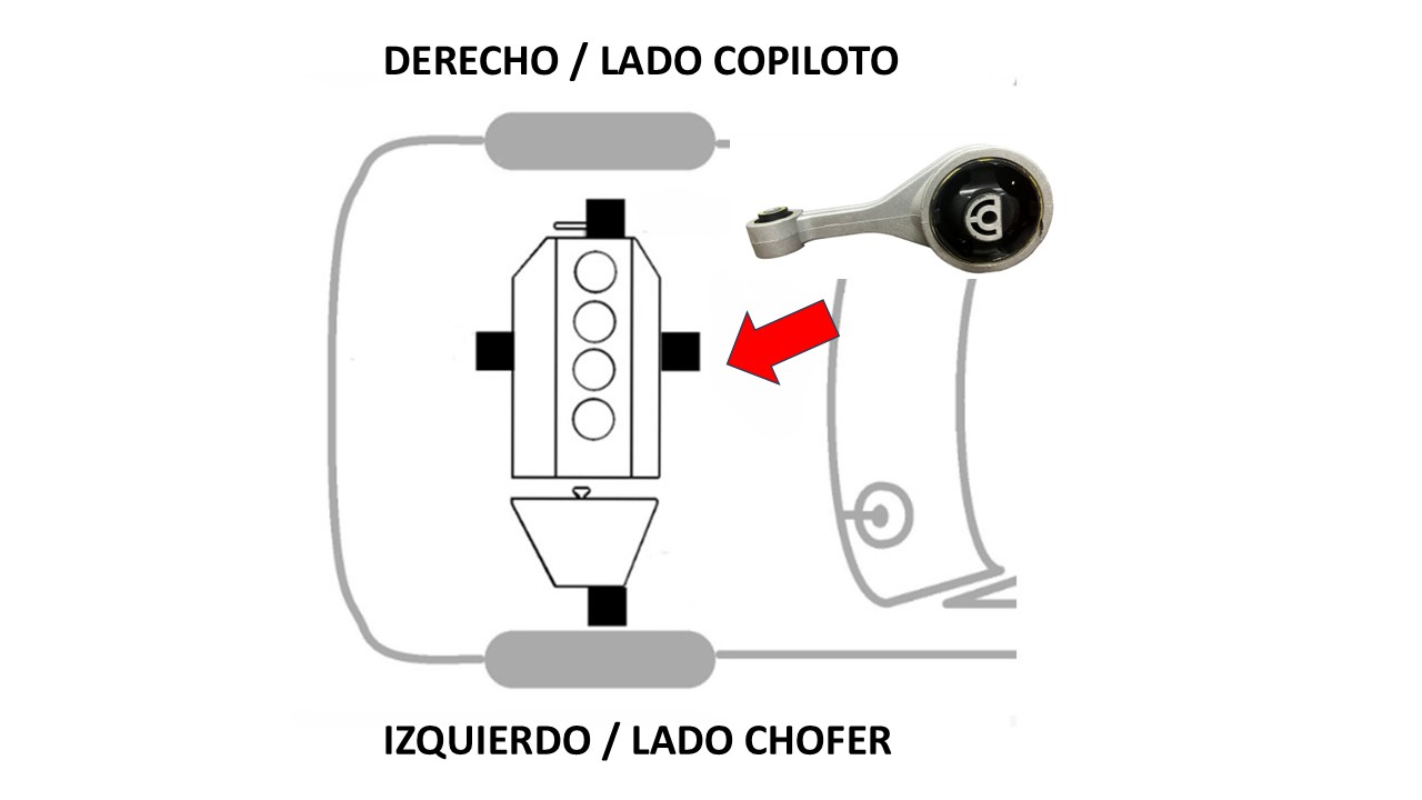 SOPORTE MOTOR TRASERO FORD COURIER FIESTA IV (KAUTEK) - Imagen 5